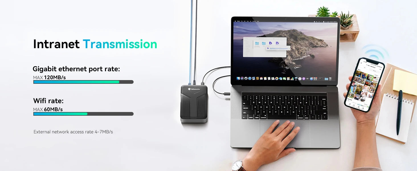 Yottamaster2.5"/ 3.5" SATA HDD NAS Network Private Cloud Storage Hard Drive Enclosure Cloud Storage with External HDD Enclosure