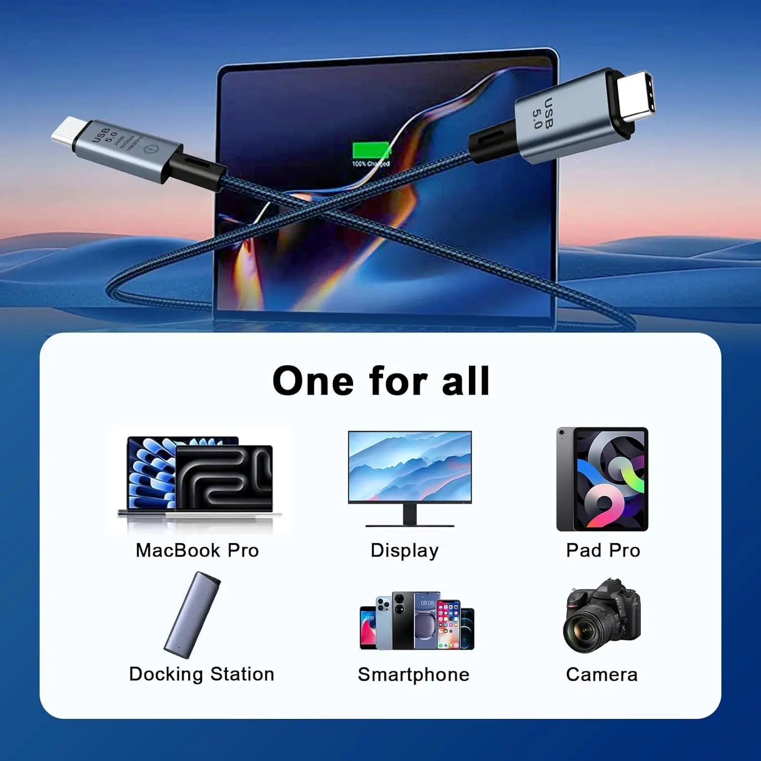 USB5.0 Type-C Cable, 80Gbps High-Speed, 240W Fast-Charging, Full-Function, Male To Male for 16K Video Data Transmission