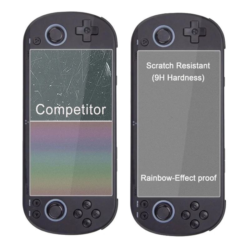 DIGIT-For Trimui Smart Pro Game Consoles 9H Tempered Glass Film Antic-Scratch HD Screen Protector Protective Glass Film