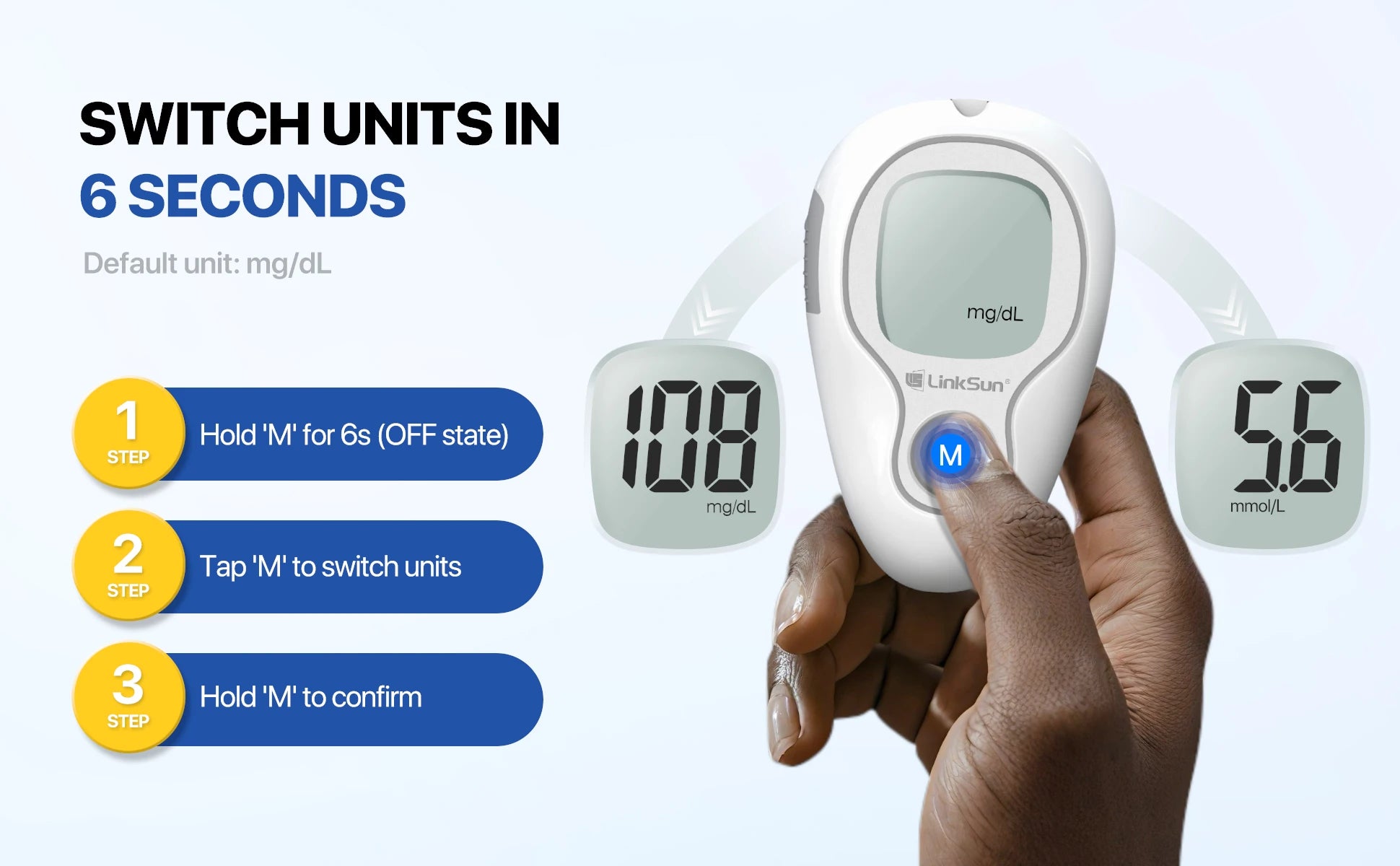 G-425-3 LinkSun Blood Glucose Meter Glucometer Complete Kit Diabetes Accessories Finger Blood Digital Glucose Sugar Test Machine