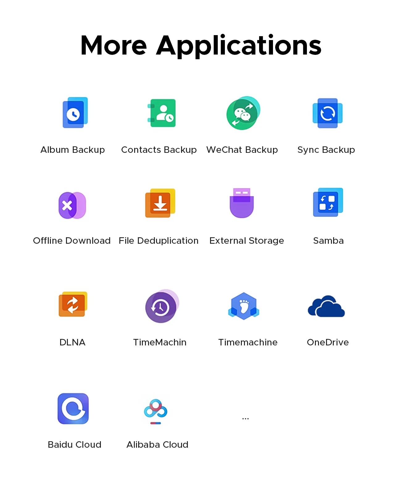ORICO CyberData Home Storage NAS 2 bay Type-C NAS Multimedia Center Built-in WD RED HDD Hard Drive Data Encryption Remote Access