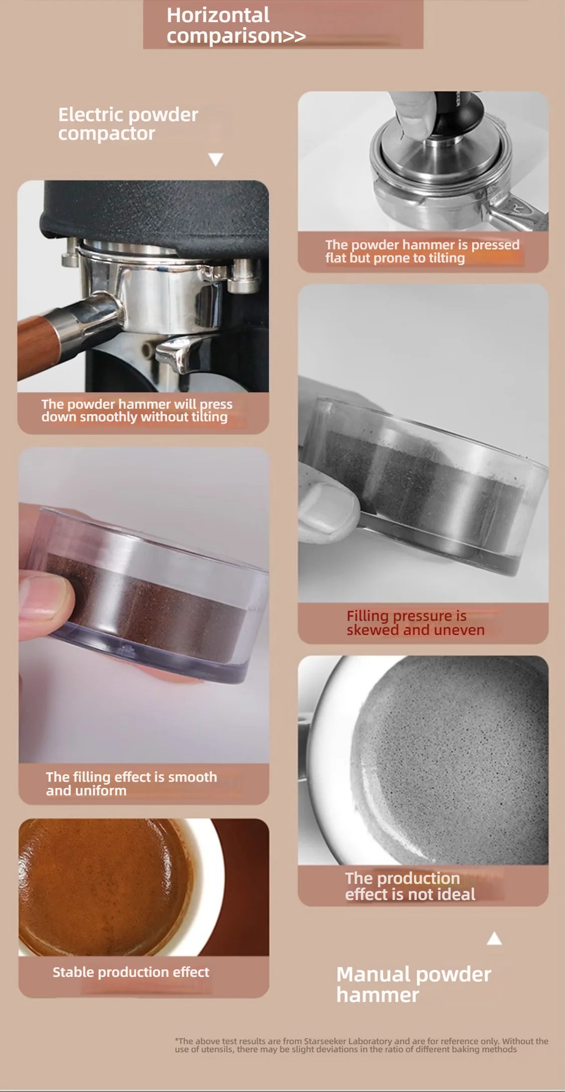 HomeWise TE-2 58mm Automatic Coffee Tamper Machine Touchscreen Electric Espresso Tamper 58.5MM Electric Tamper Adjustable