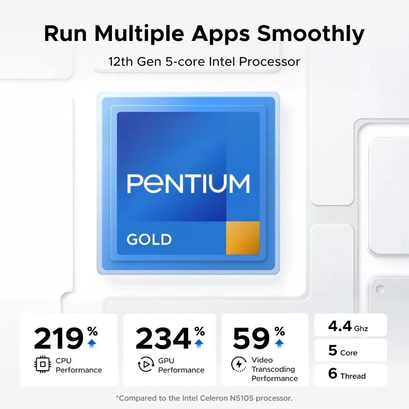 NASync DXP4800 Plus 4 Bay Desktop NAS l Pentium Gold 8505 5 Core CPU 4K 60Hz Network Attached Storage