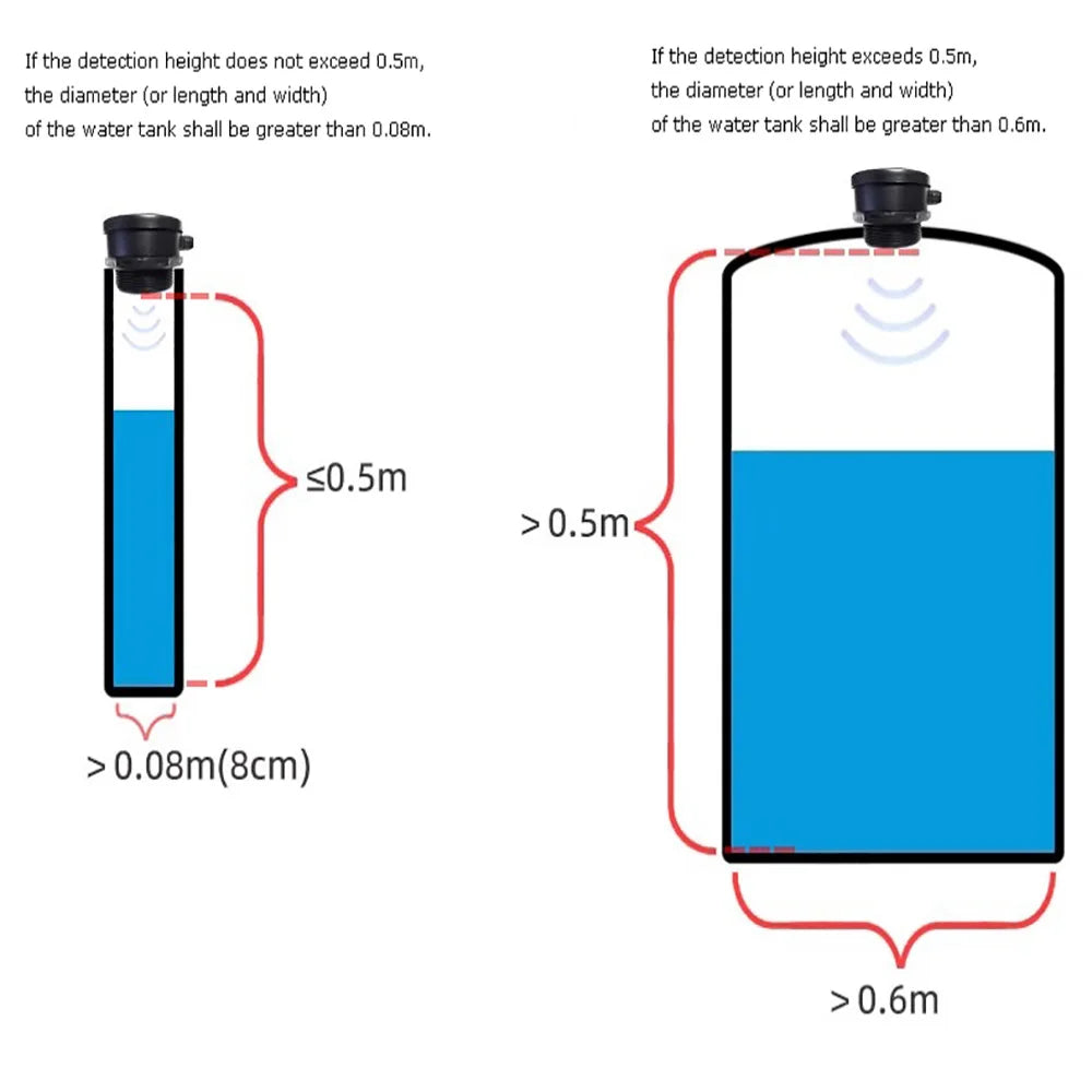 Solar Energy Smart Life Mobile APP Wireless WIFI Remote Ultrasonic Real-time Tank Level Monitor Smart TLC 2326-WF-S