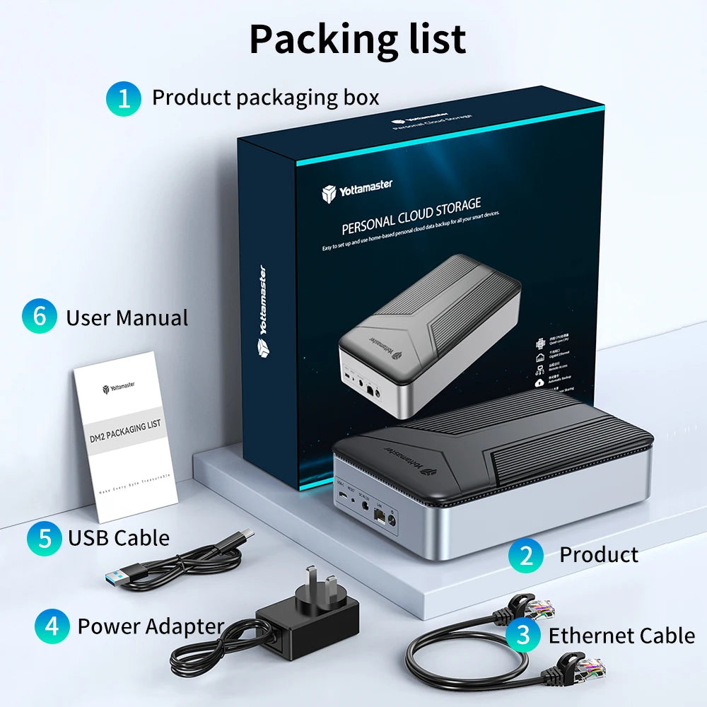【Local Warehouse!】Yottamaster External Case 2.5”3.5'' Hard Drive Network Storage SATA SSD Enclosure Auto Backup Server Cloud