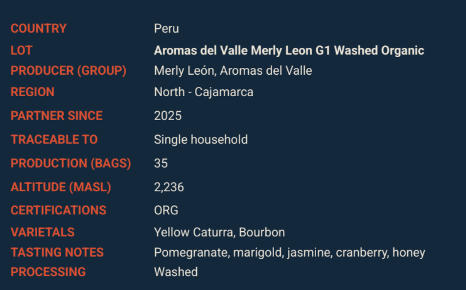 Roasted organic Peru Aromas del Valle Merly Leon G1 coffee beans from Good Brothers Coffee LLC, showcased in a detailed image.