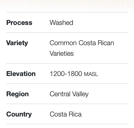 Rosted Costa Rica Cafe Vida Washed coffee beans in a bag, from Good Brothers Coffee LLC, with a close-up view of the packaging.
