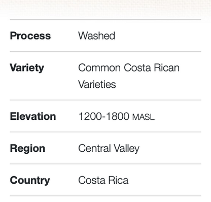 Rosted Costa Rica Cafe Vida Washed coffee beans in a bag, from Good Brothers Coffee LLC, with a close-up view of the packaging.