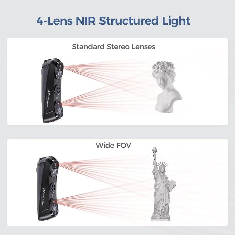 Creality Sermoon S1 High-Precision 0.02mm 3D Scanner 34+7+1 Blue Laser Line/NIR Accuracy 90FPS Deep Hole scanning