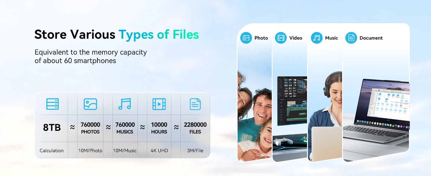 Yottamaster Networkable Private Cloud NAS Enclosure for 2.5 /3.5 "SATA HDD SSD Network Attached Storage Personal Private Cloud