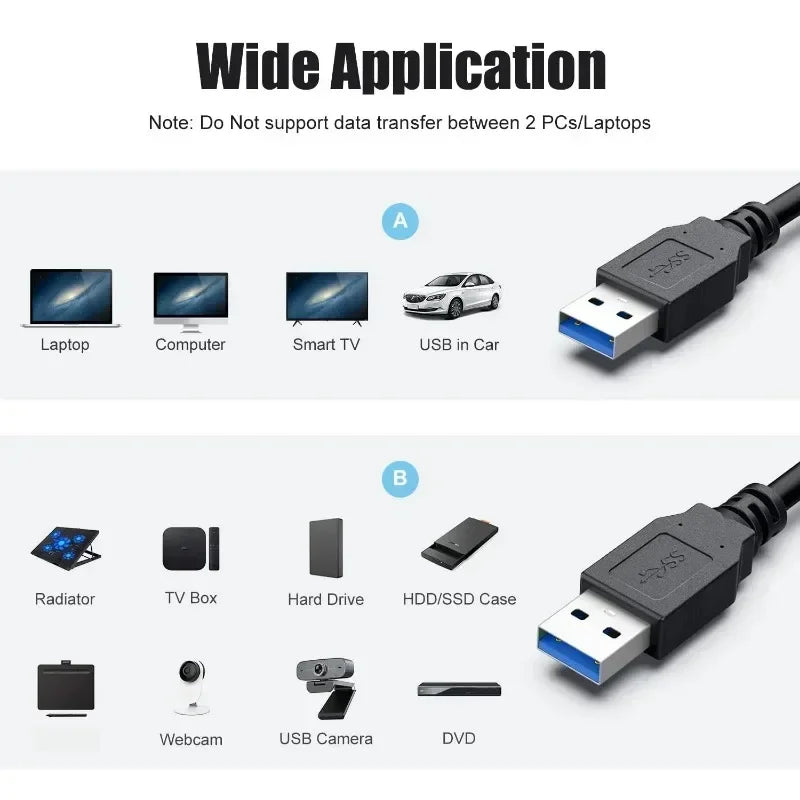 USB 3.0 A to USB A Male Extension Cable Double End USB Cord For Hard Drive DVD Player Laptop Cooler High-Speed Data Transmission