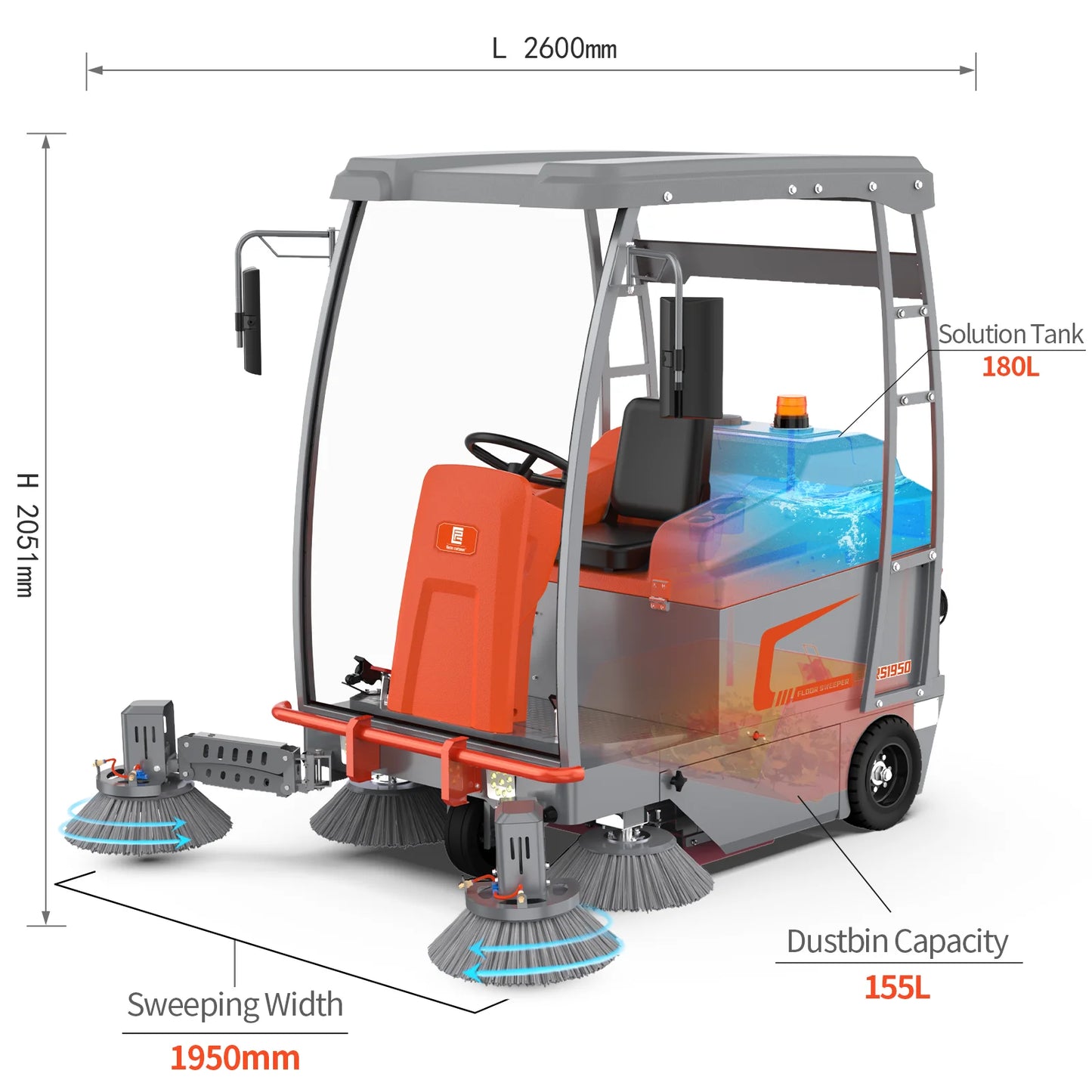 Industrial Electric Ride-on Floor Scrubber Sweeper For Warehouse Factory Mall Commercial Professional Floor Cleaning Machine