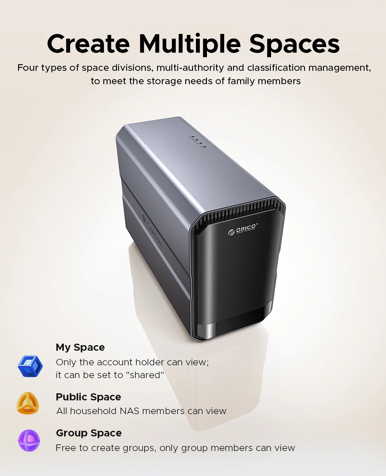 ORICO CyberData Home Storage NAS 2 bay Type-C NAS Multimedia Center Built-in WD RED HDD Hard Drive Data Encryption Remote Access