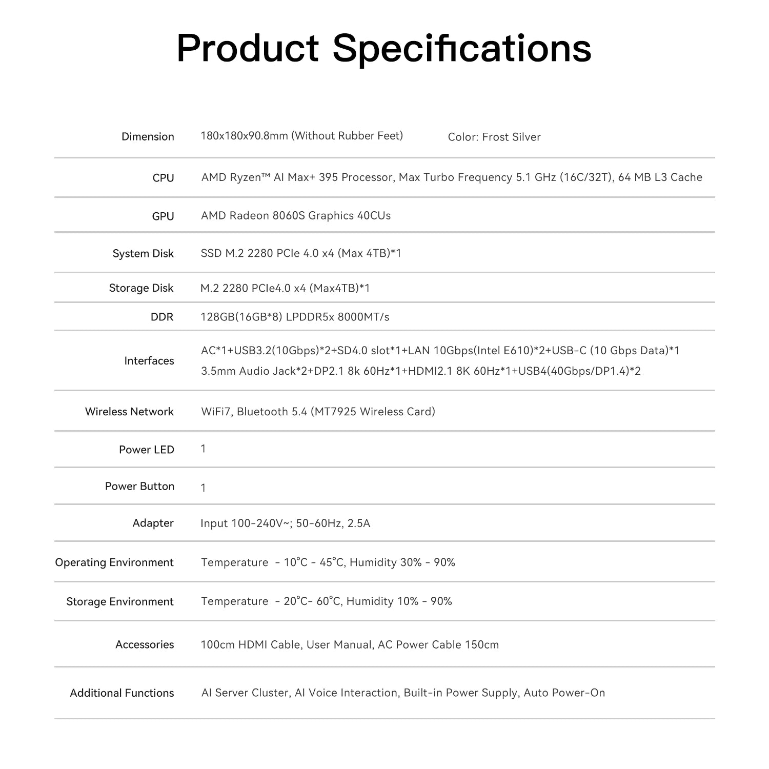 Beelink GTR9 Pro AMD Ryzen AI MAX+ 395 AI Mini PC Windows 11 LPDDR5 128GB 2TB Wifi7 BT5.4 8K Fingerprint Desktop Gamer PC