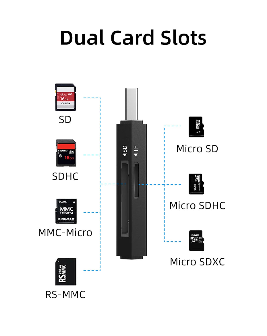 CABLETIME High-Speed Dual-Port Card Reader USB C & USB 3.0 SD Card Reader for Laptop Accessories 104MB/s 5Gbps Card Reader