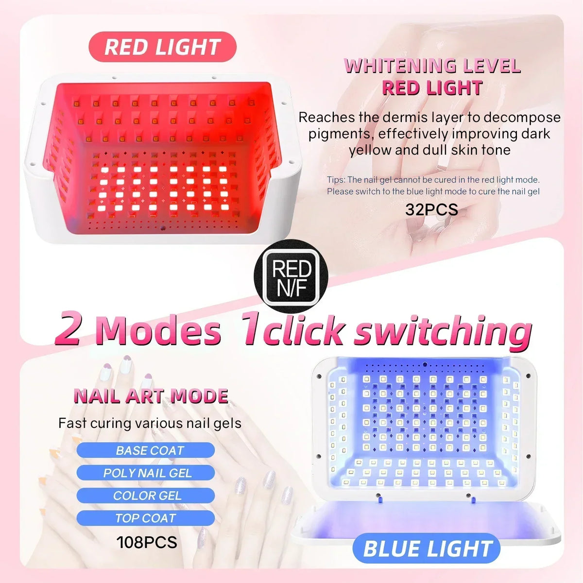 Blushimmer 480W UV LED Nail Lamp with LCD screen, 140 LEDs, for gel nail polish curing, salon manicure drying tool