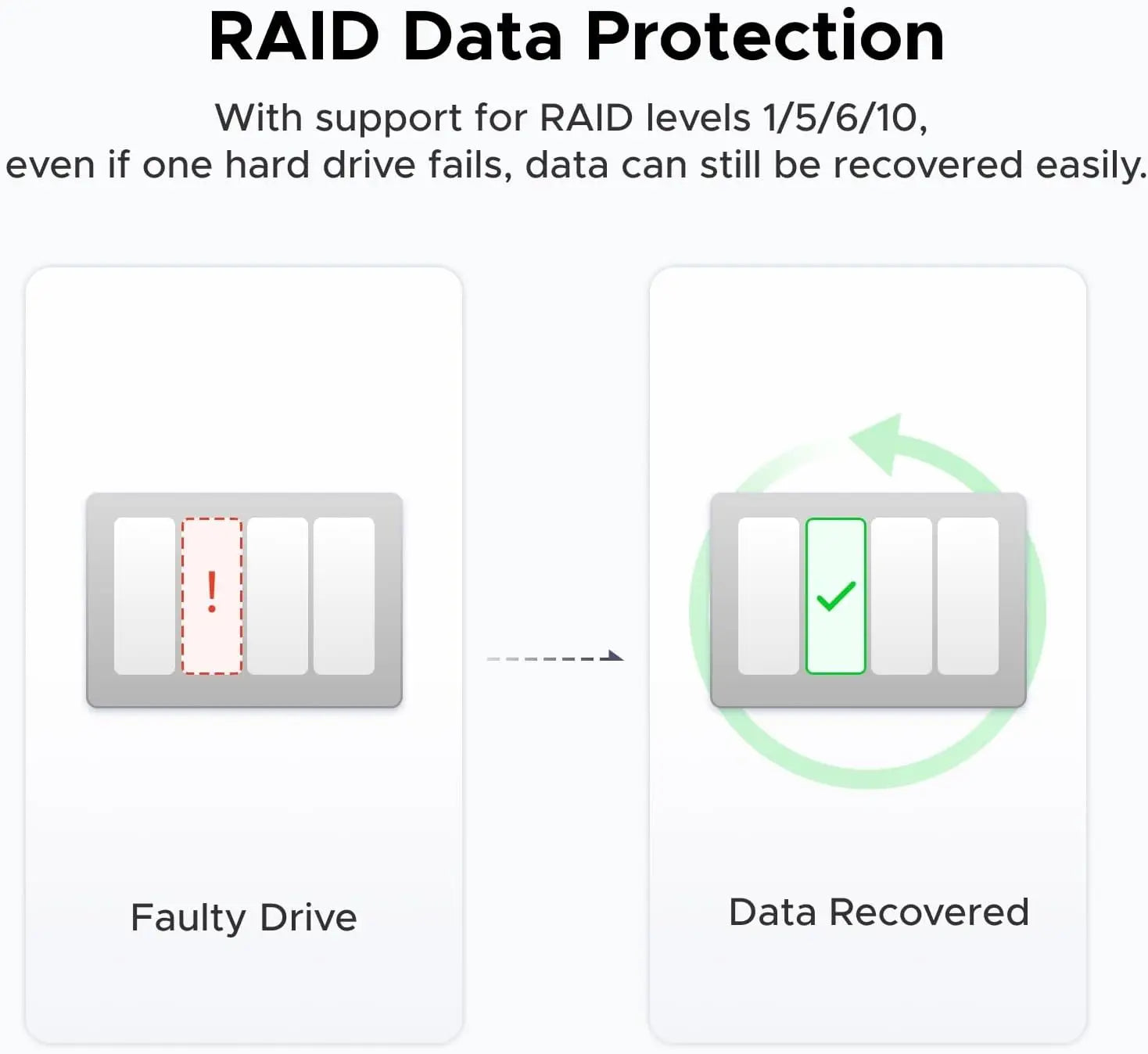 NASync DXP4800 Plus 4 Bay Desktop NAS l Pentium Gold 8505 5 Core CPU 4K 60Hz Network Attached Storage