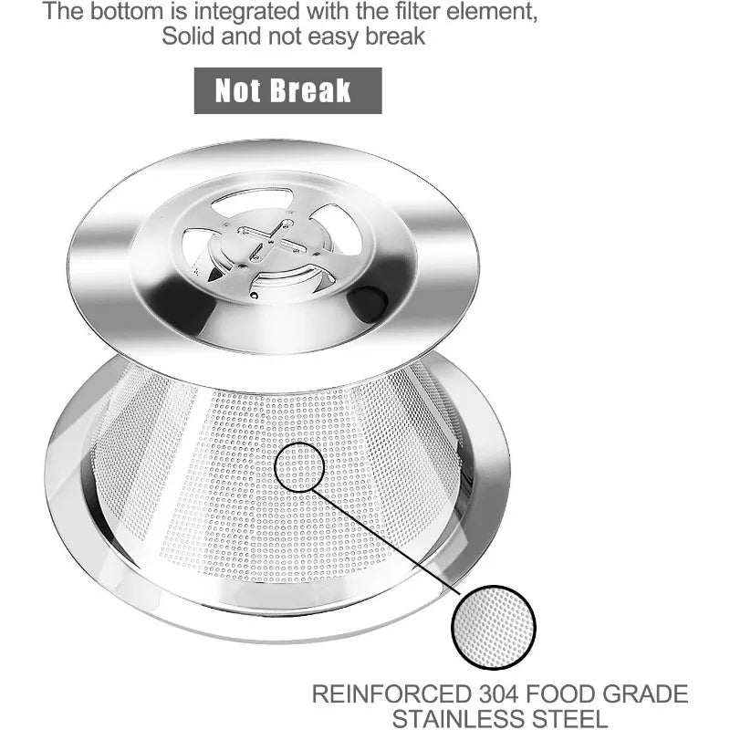 Pour Over Coffee Dripper,Metal Paperless Reusable Coffee Filter,Double Mesh Stainless Steel Cone Filter for Single Cup Brew