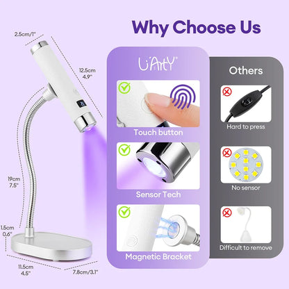 Blushimmer portable UV nail dryer with LED light, rechargeable gel lamp, flexible hose, and nail art tool for quick curing.