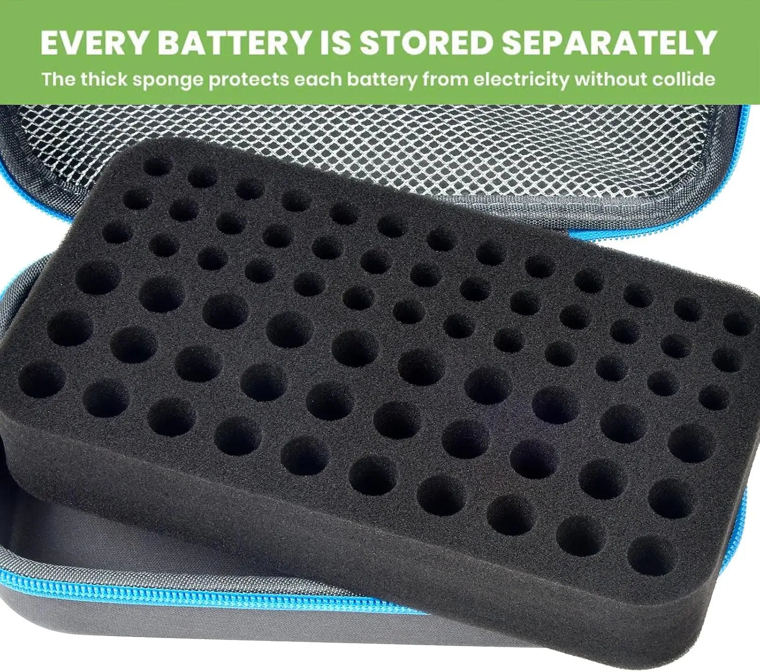 Battery Storage Bag - Holds 69+ AA/AAA/C/9V/3V Lithium Batteries,  Organizer with Foam Slots & Mesh Pocket, No Tester Included