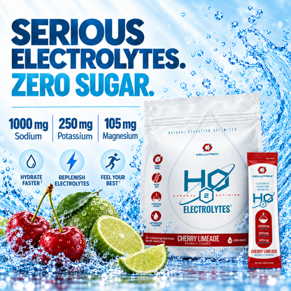 Cellutrex H2O ELECTROLYTES Cherry Limeade zero sugar electrolyte powder packet with refreshing cherry limeade flavor.