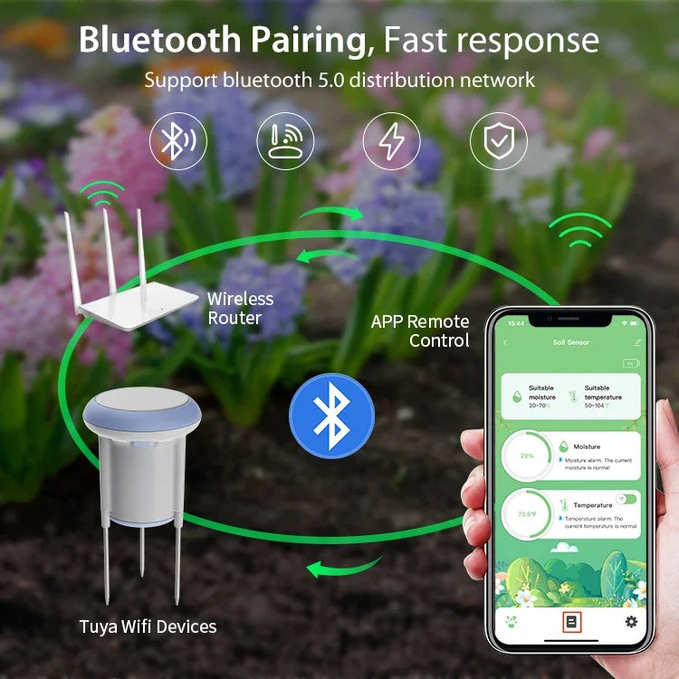 Tuya Smart Solar Soil Sensor IP66 Waterproof 3 in 1 App Control Soil Temperature & Moisture & EC Detection