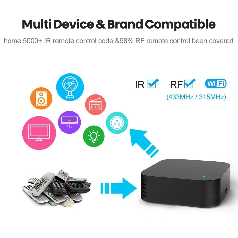 Tuya Smart  RF433 RF315 IR Smart Remote Control IR Remote Control WiFi Smart Home for Air Conditioner