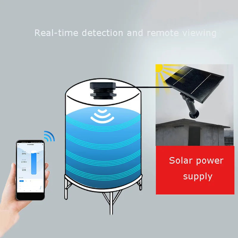 Solar Energy Smart Life Mobile APP Wireless WIFI Remote Ultrasonic Real-time Tank Level Monitor Smart TLC 2326-WF-S
