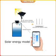 Solar Energy Smart Life Mobile APP Wireless WIFI Remote Ultrasonic Real-time Tank Level Monitor Smart TLC 2326-WF-S