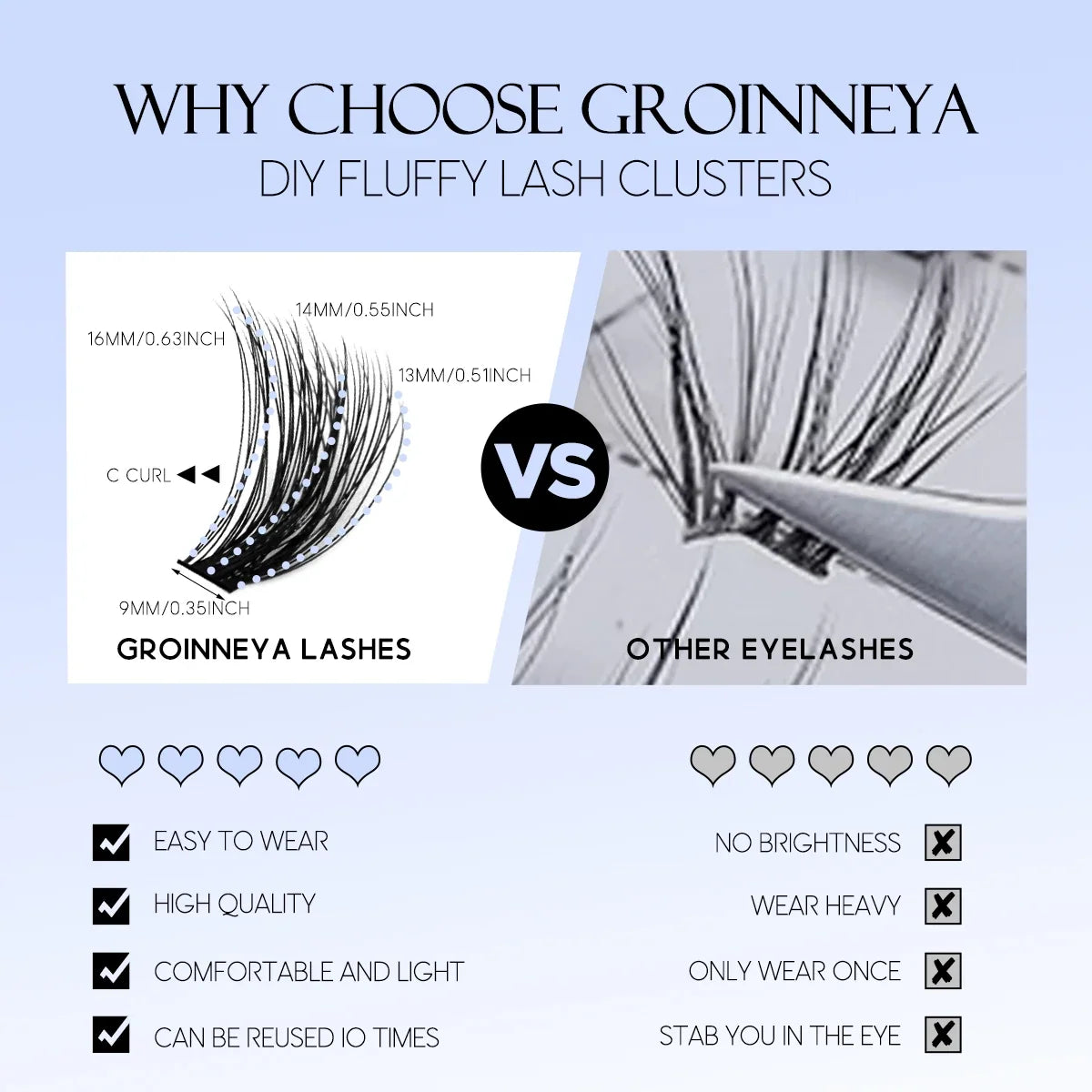 Blushimmer GROINNEYA fluffy DIY eyelash clusters with D/DD curl, wispy thick individual false eyelashes for extensions.
