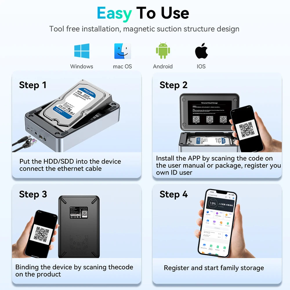 Yottamaster2.5"/ 3.5" SATA HDD NAS Network Private Cloud Storage Hard Drive Enclosure Cloud Storage with External HDD Enclosure