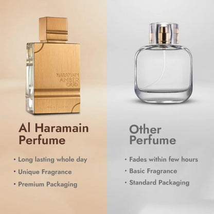 Blushimmer Amber Oud Gold Edition Arabian perfume bottle, 60ml, with elegant design and high-quality fragrance spray.