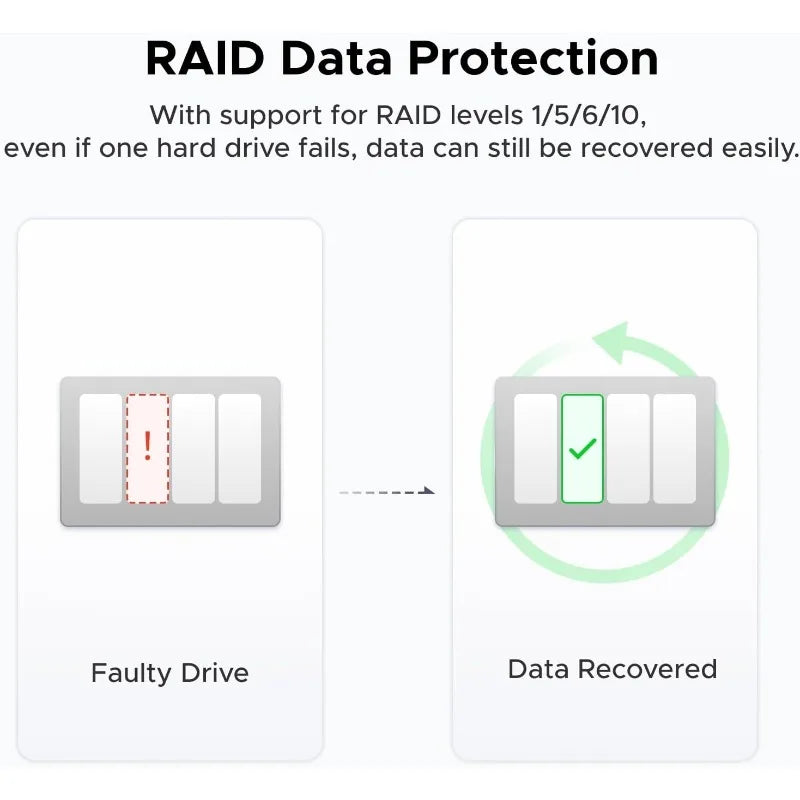 NASync DXP4800 Plus 4 Bay Desktop NAS l Pentium Gold 8505 5 Core CPU 4K 60Hz Network Attached Storage