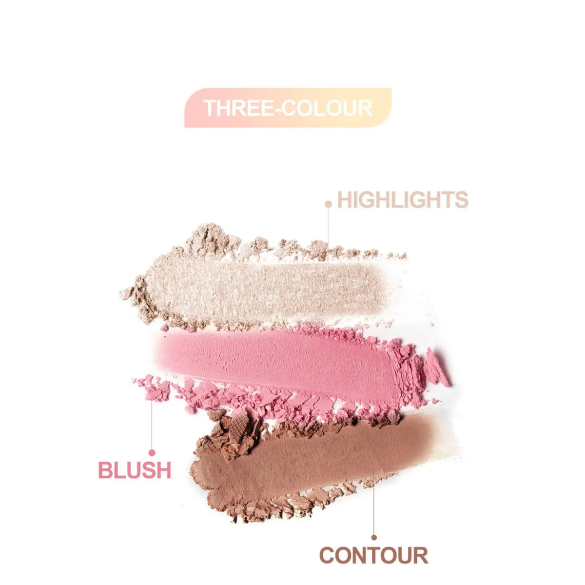 Blushimmer 3-in-1 matte highlighter, contour, and blush palette with shiny face powders for professional makeup application.
