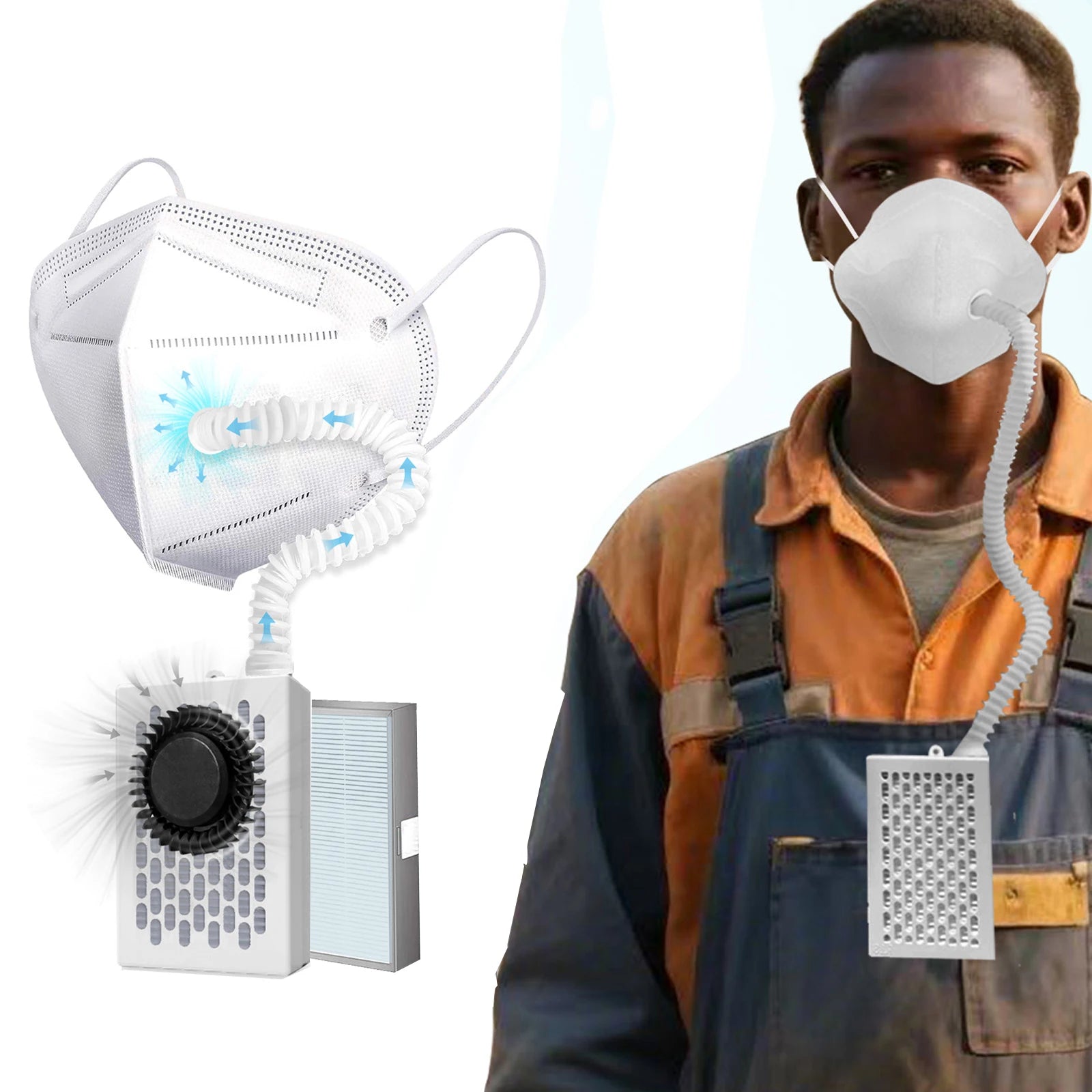 Breathe easily,Electric KN95 Mask with Fan Replaceable Filters, Reusable Respirator Face Mask for Dust Work,Outdoor Sports