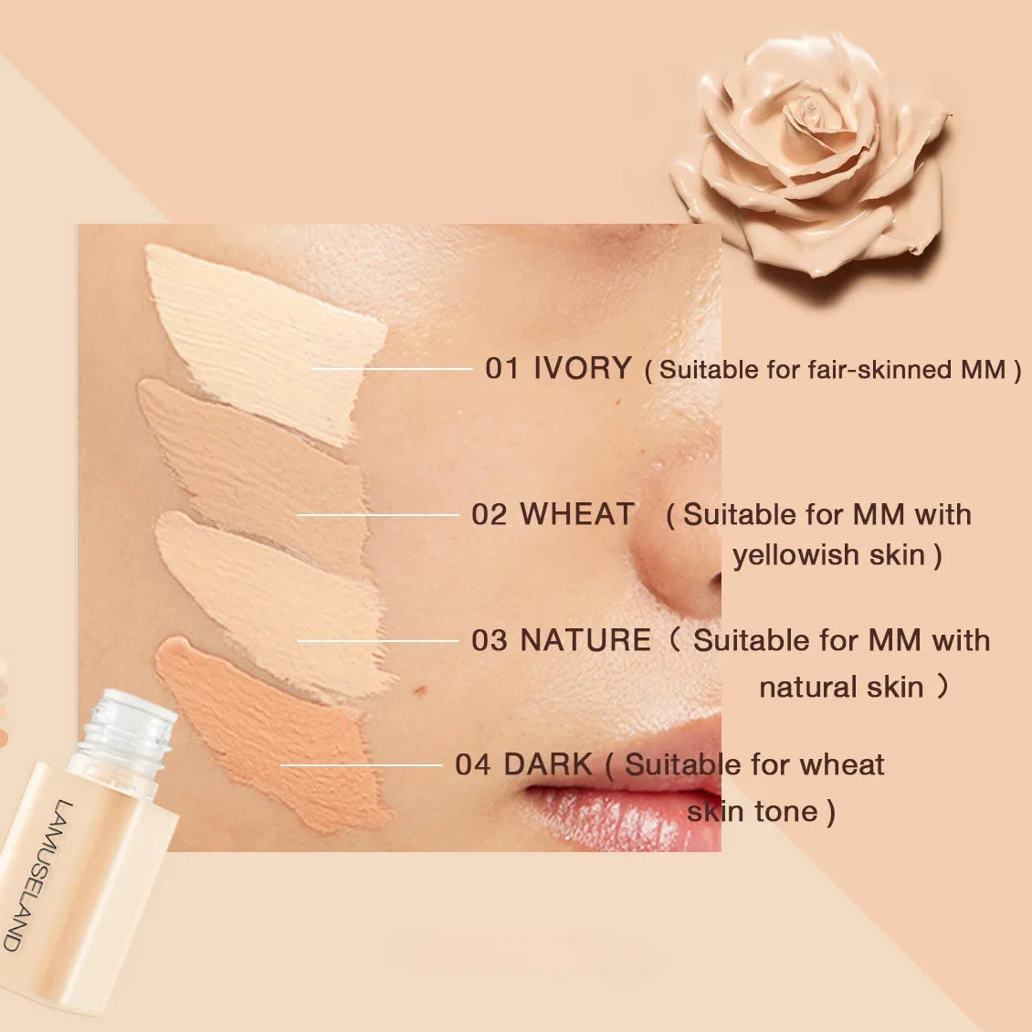 Blushimmer wheat tone liquid concealer with full coverage, oil control, and pore minimizer for dark circles and skin imperfections.