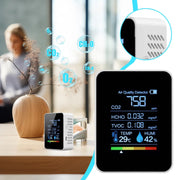 Smart Air Quality Monitor for Home - Real-Time Detection of CO2, Temperature & Humidity - for Bedroom, Living Room, Car, Office