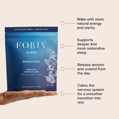 Infographic showing Shuteye Chai magnesium mushroom latte sleep blend by Foria, highlighting ingredients and benefits for relaxation.