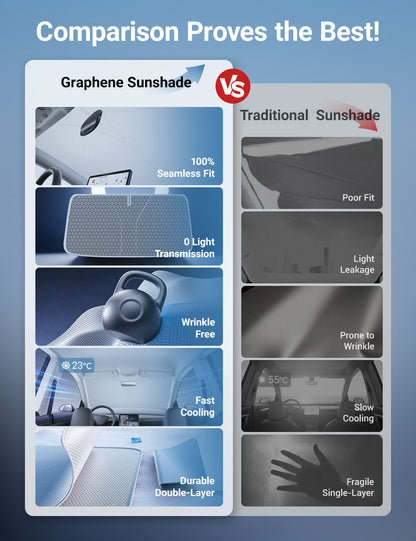 Graphene front windshield sunshade for Tesla Model 3 Highland and Model Y Juniper, blocking sunlight and reducing interior heat
