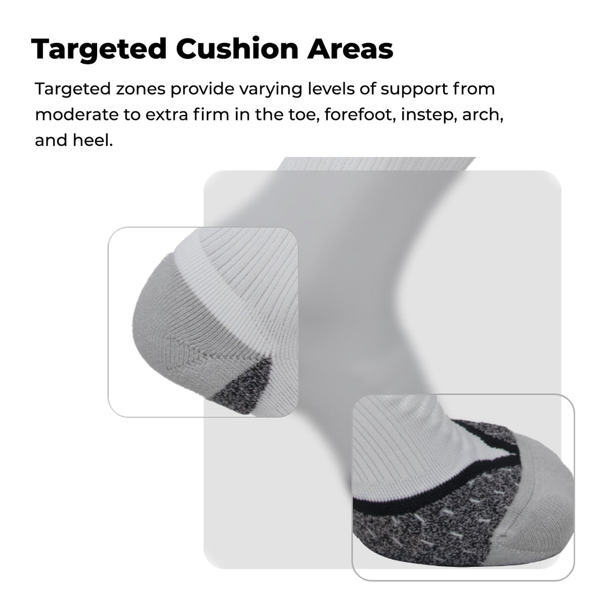 iReliev AMP ankle compression socks showing targeted cushion areas for support and comfort during wear.