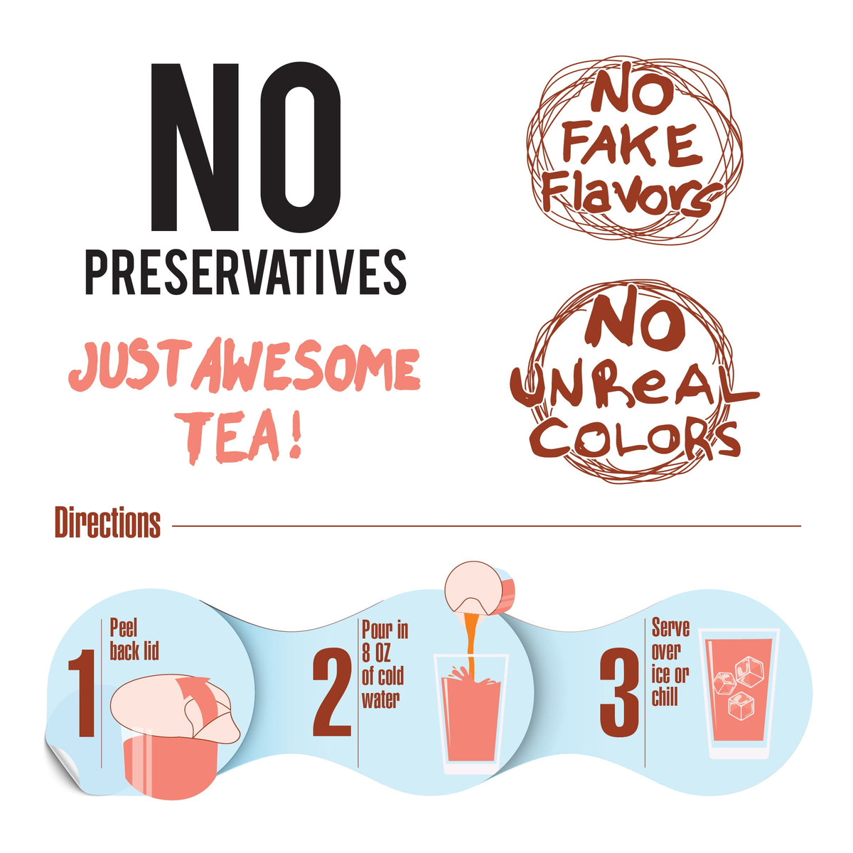 Infographic showing Ted's Famous White Peach Cold Brew Green Tea by Java House, featuring tea ingredients and health benefits.