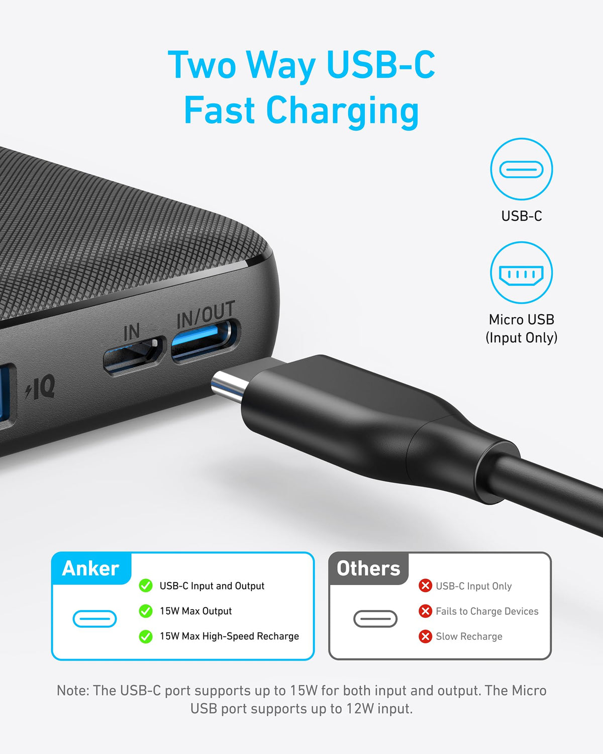 Anker PowerCore 10K 313 portable power bank with USB-C input and output in black, designed for charging devices on the go.