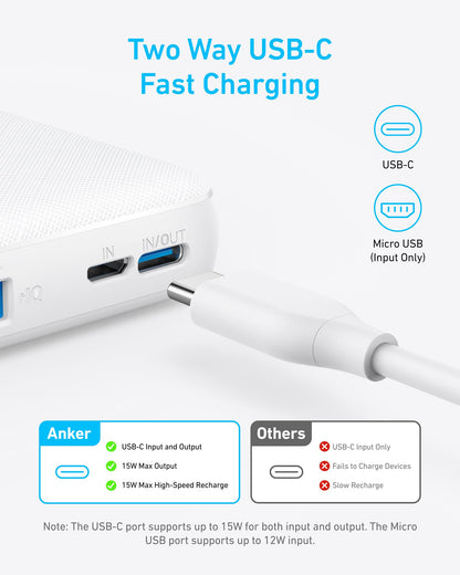 White Anker PowerCore 10K USB-C power bank showing input and output ports for charging devices.