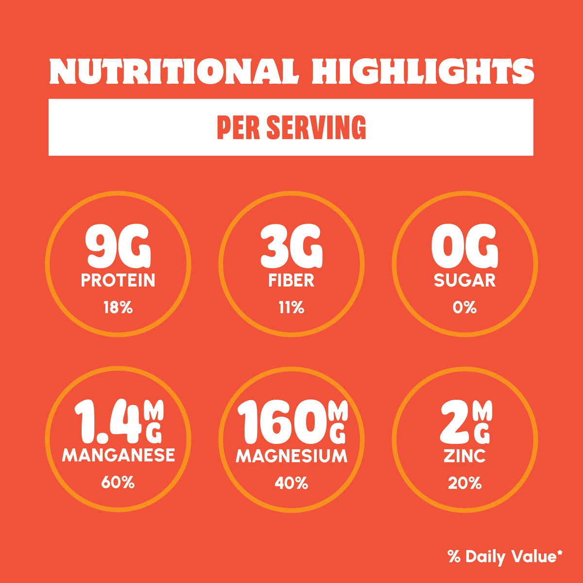 Unsalted snack product from happinessfoods.com, showing a close-up of the plain, unsalted snack package with a simple design.