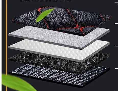 Diamond Pattern Wear-Resistant Car Floor Mat