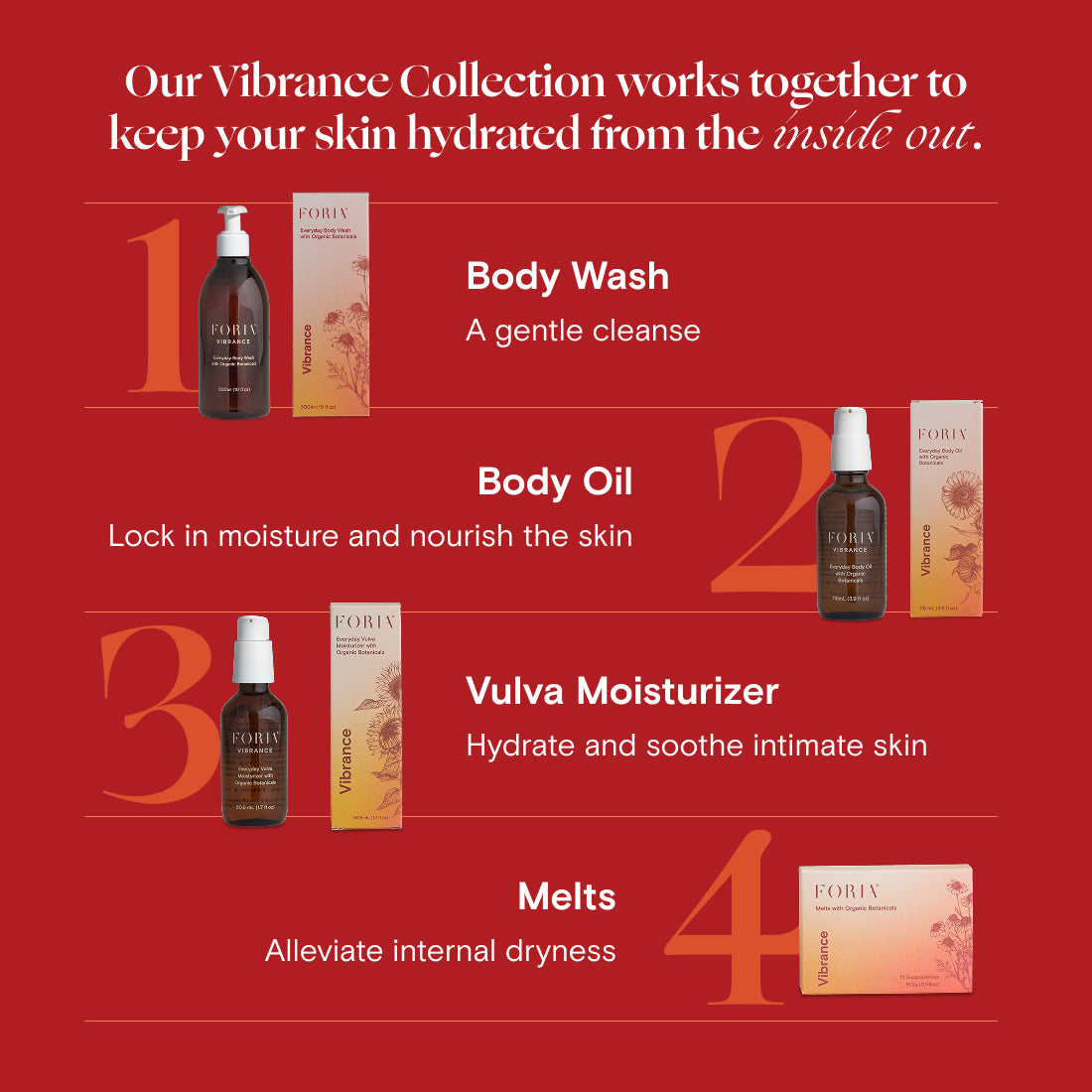 Foria Everyday Vulva Moisturizer with organic botanicals, showing a smooth, natural cream in a clear jar with fresh botanicals.
