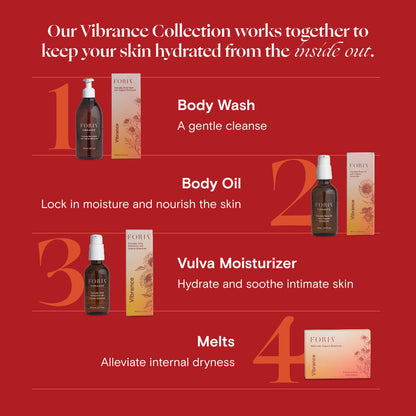 Foria Everyday Vulva Moisturizer with organic botanicals, showing a smooth, natural cream in a clear jar with fresh botanicals.