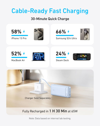 Violet Anker Power Bank 20K with 87W charging and built-in USB-C cable, portable portable battery pack for devices