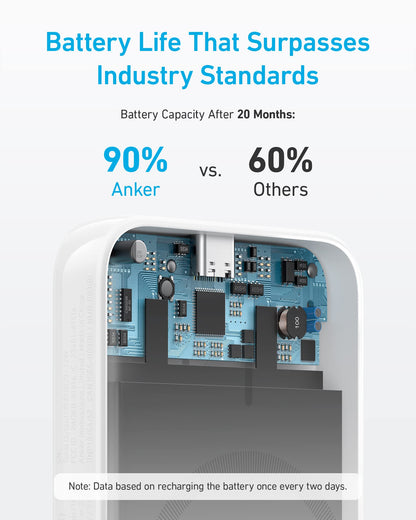 White Anker 321 MagGo PowerCore Magnetic 5K portable charging battery with magnetic attachment for smartphones.