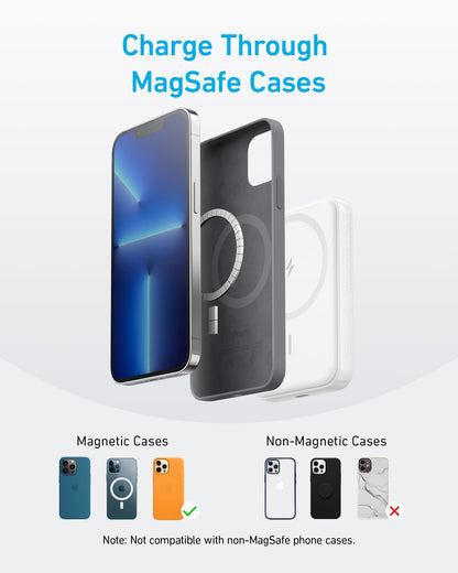 White Anker 321 MagGo Battery PowerCore Magnetic 5K for charging, compact portable power bank with magnetic attachment
